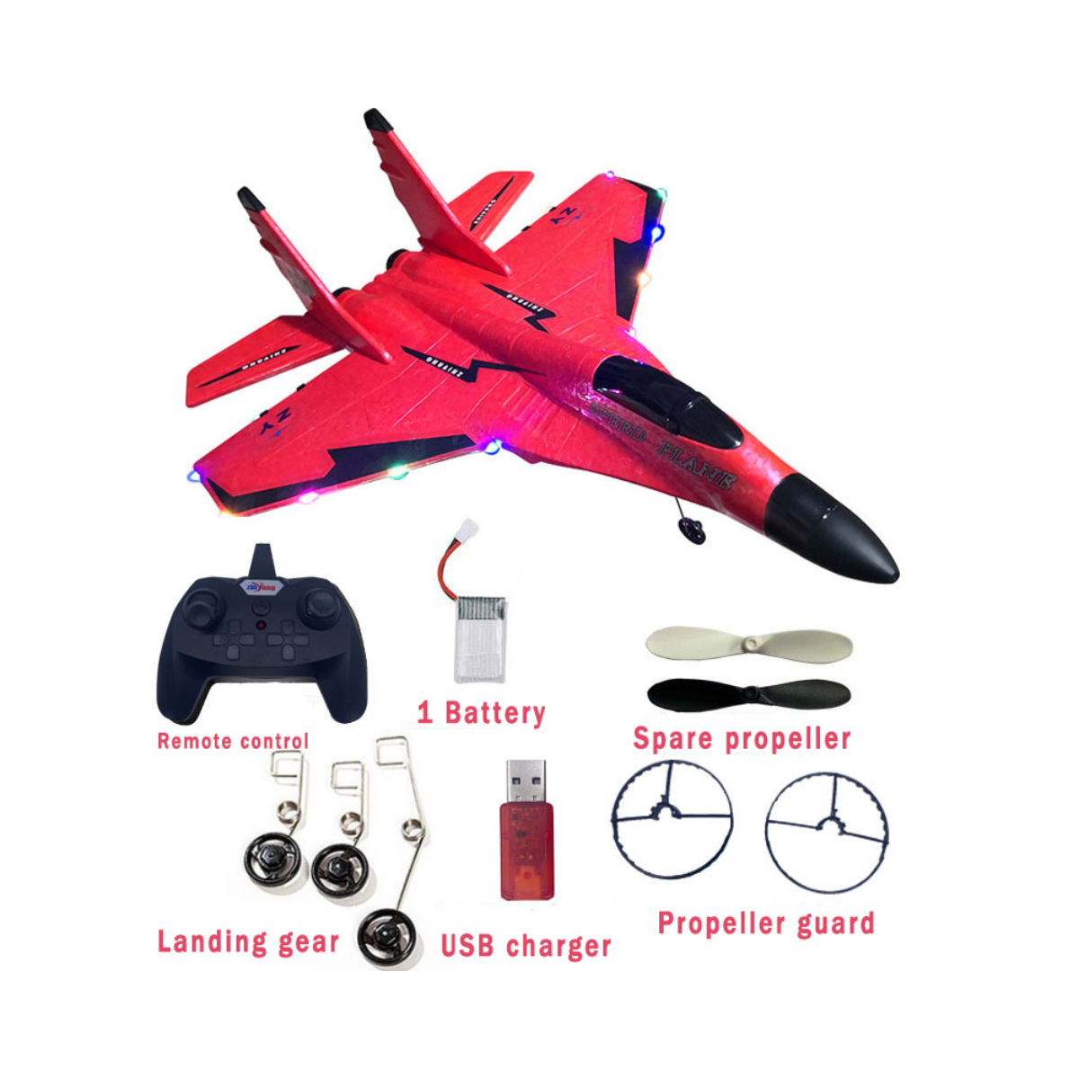 REMOTE CONTROLLED FIGHTER PLANES