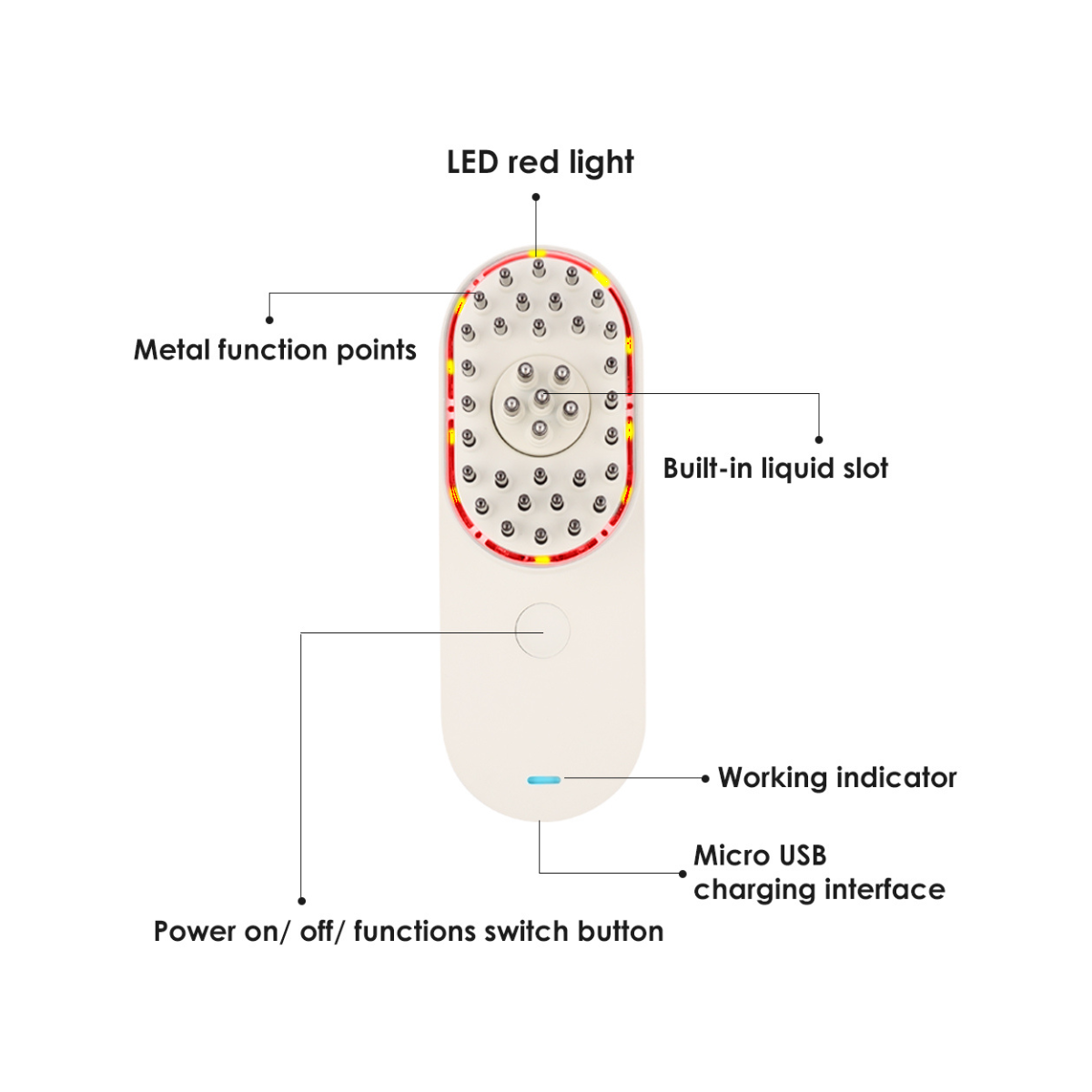 SCALP MASSAGE COMB